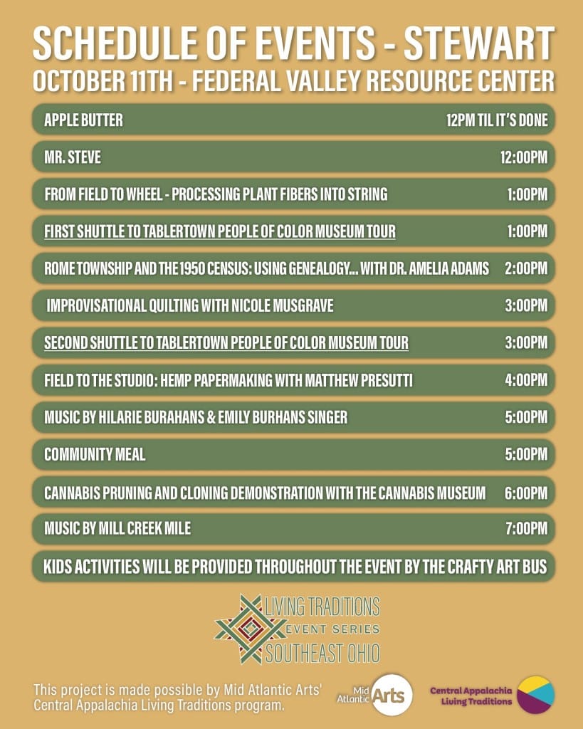 A schedule of events.