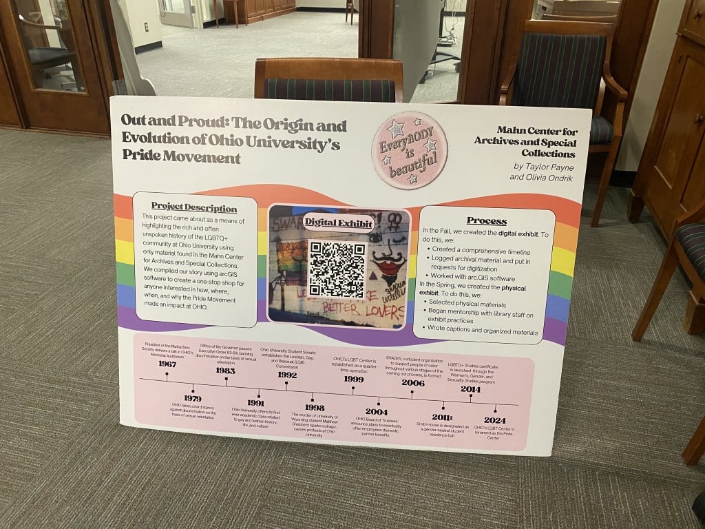 Decorated posterboard